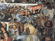 Diego Rivera Today and Future of Mexico oil painting
